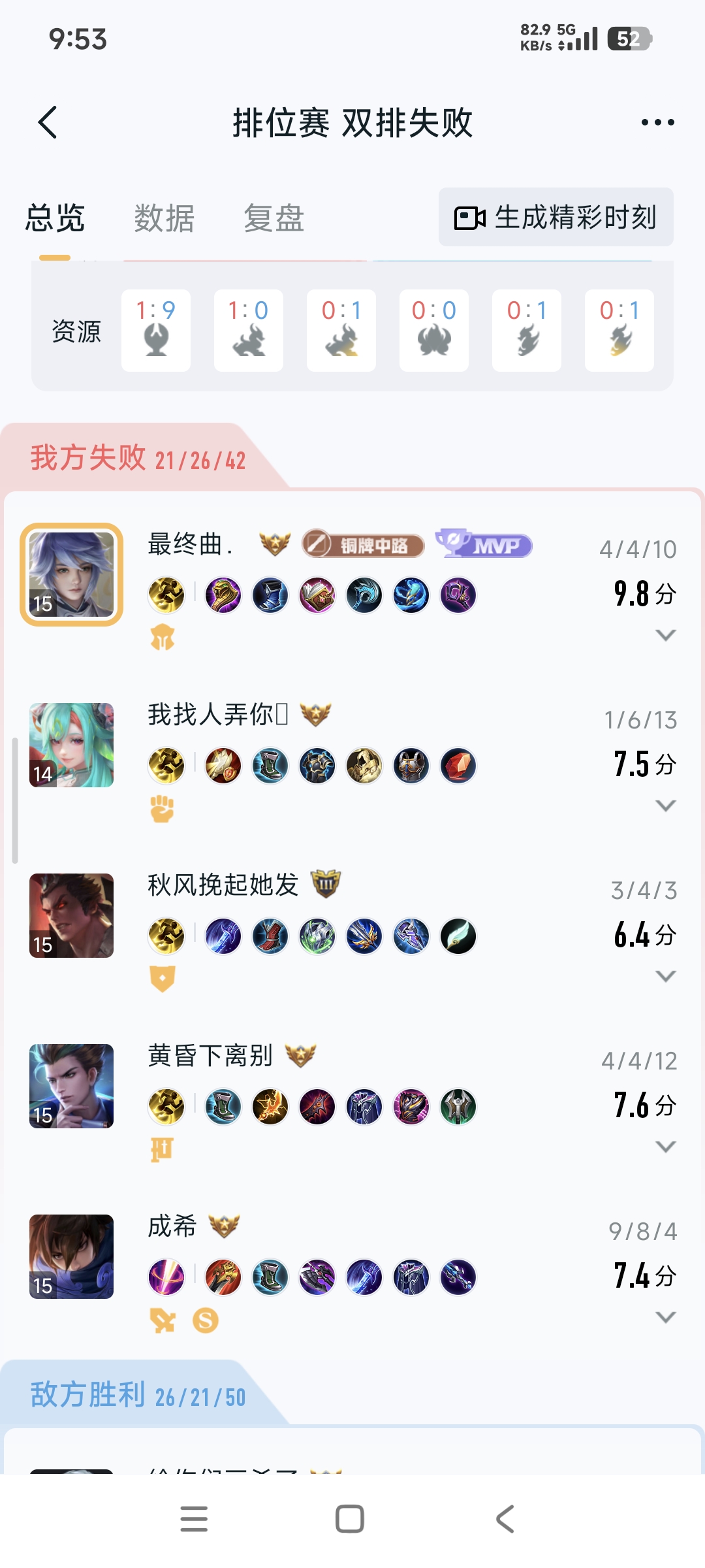 人机小猪的少司缘